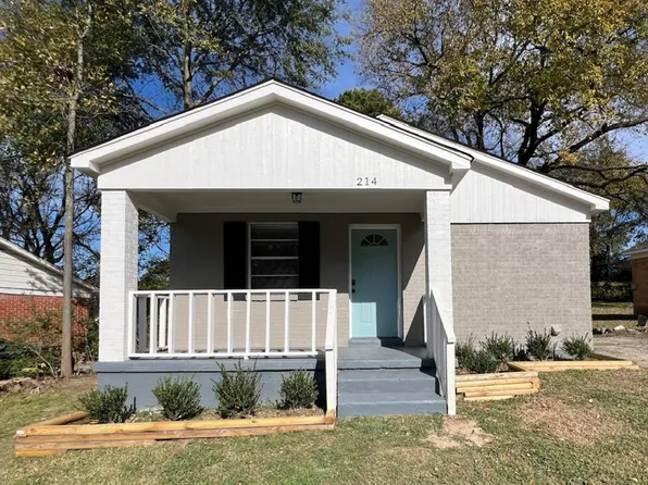 214 Vernelle Ave, Memphis, TN 38109