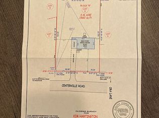 1203 Centerville Rd, Anderson, SC 29625