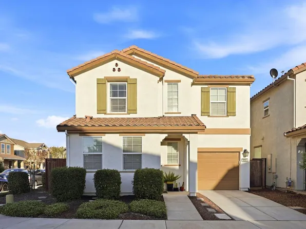 3231 Correll Way, Rancho Cordova, CA 95670