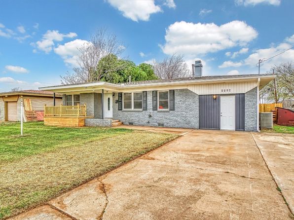 Altus OK Real Estate - Altus OK Homes For Sale | Zillow