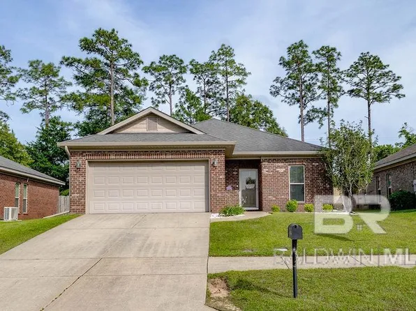 10516 Orkney Way, Spanish Fort, AL 36527