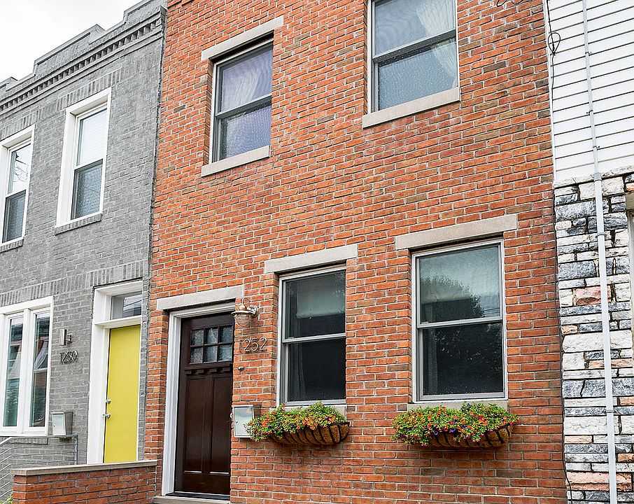 Welcome to 1252 Pierce St!