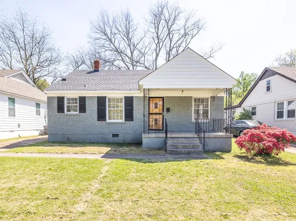 3655 Kearney Ave, Memphis, TN 38111