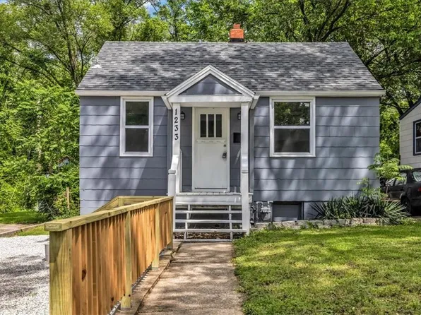 1233 S Claremont Ave, Independence, MO 64052
