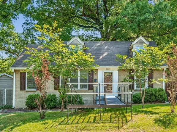 3832 Kenwood Ave, Memphis, TN 38122
