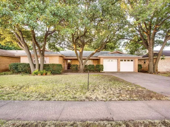 3019 66th St, Lubbock, TX 79413
