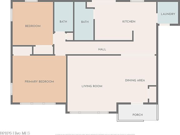 5th image of 1032 High Point Avenue SW