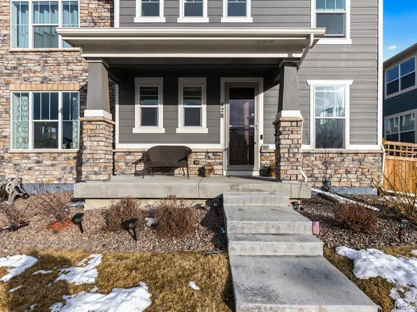 428 S Ouray Street, Aurora, CO 80017