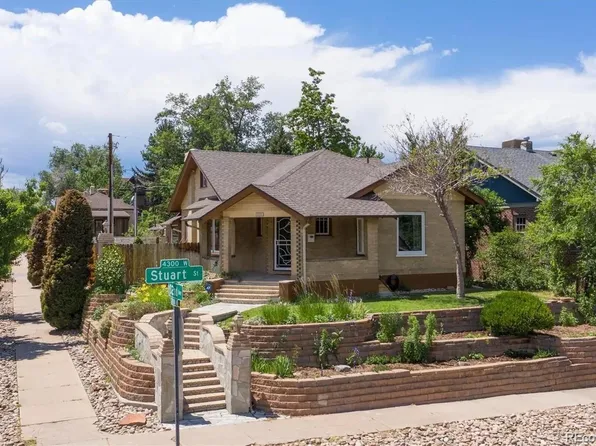 3201 Stuart Street, Denver, CO 80212