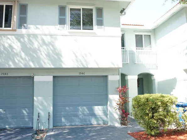 1946 Gardenia Court, Riviera Beach, FL 33404