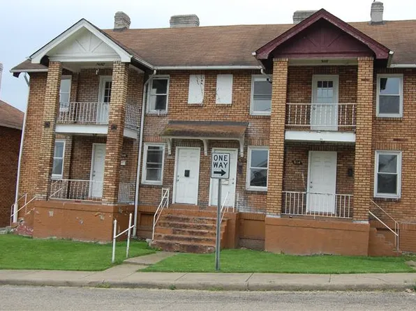 508 Logan Ave, Mingo Junction, OH 43938