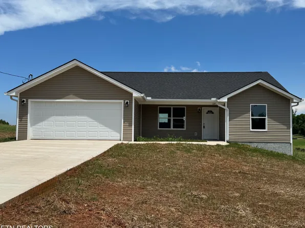 124 Ogle Dr, Sweetwater, TN 37874