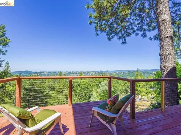 20145 Chapel Dr, Tuolumne, CA 95379