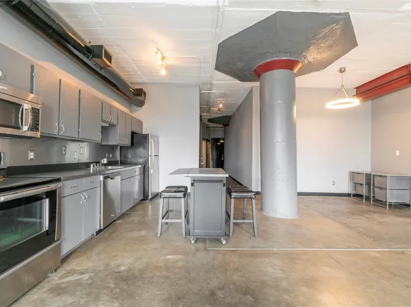 1122 Jackson St APT 811, Dallas, TX 75202