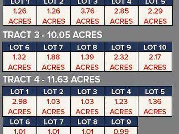 5th image of 3 Tract Lot 9