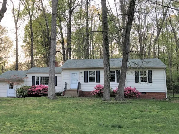 808 Cowan Rd, North Chesterfield, VA 23235