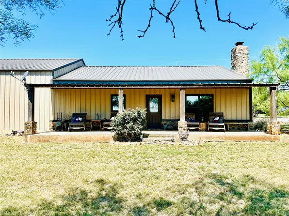 2017 County Road 188, Cross Plains, TX 76443