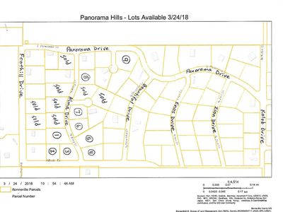 6190 E Panorama Dr, Idaho Falls, ID, 83401