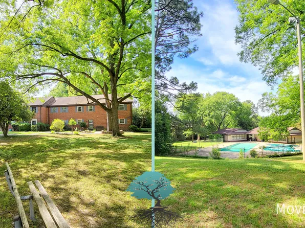 5805 Nottoway Ct APT D, Raleigh, NC 27609