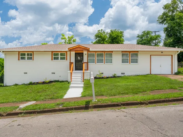 4116 Grand Ave, Chattanooga, TN 37410