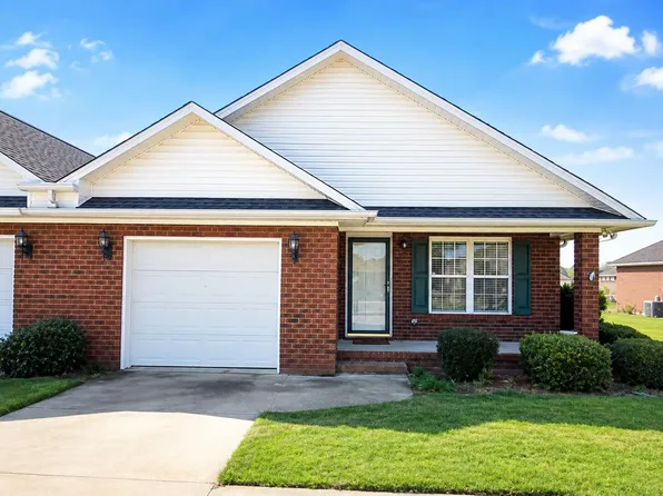 3512 Beacon Dr, Sumter, SC 29154