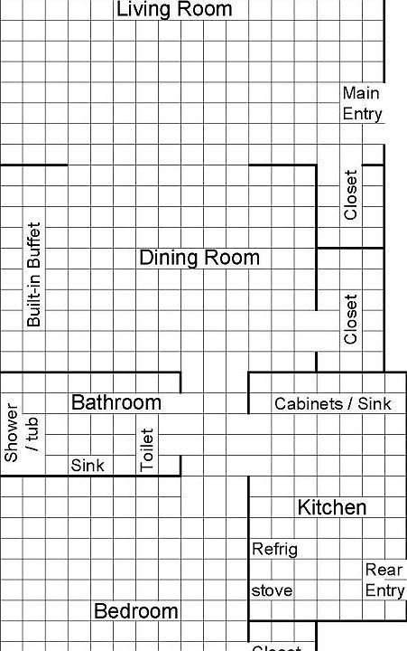 Layout