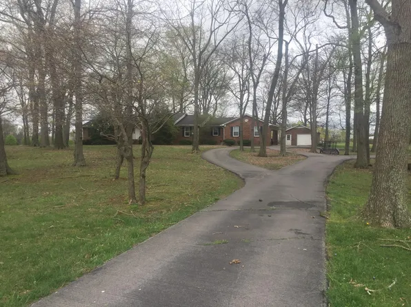 925 North Broadway, Portland, TN 37148