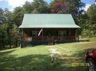 170 Old Mine Rd, Sweetwater, TN 37874