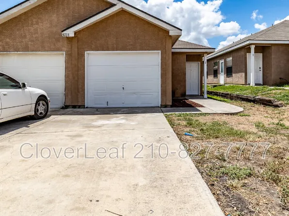 5718 Golf Hts, San Antonio, TX