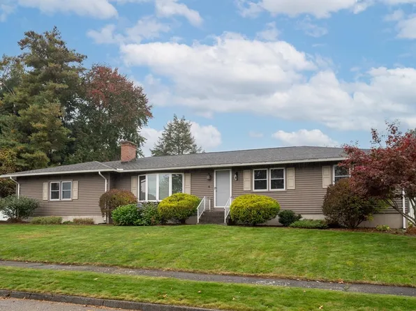 6 Tolpa Ct, Chicopee, MA 01020