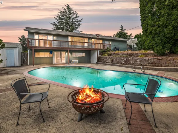 15222 SE La Marquita Way, Milwaukie, OR 97267