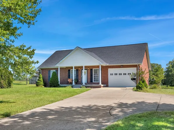 7899 W Lick Creek Rd, Primm Springs, TN 38476