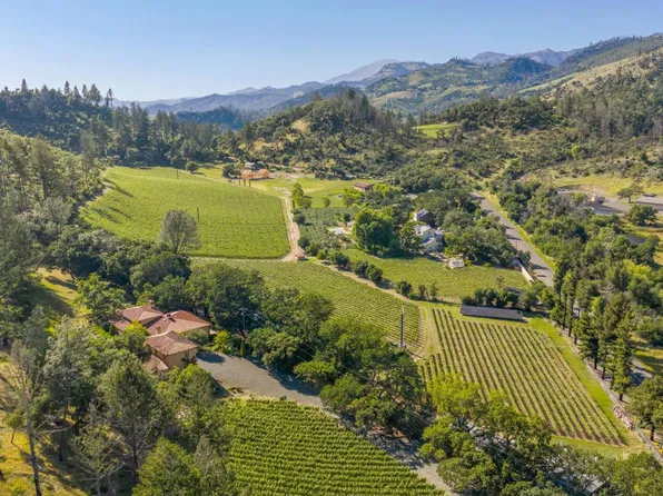 391 Crystal Springs Road, St. Helena, CA 94574