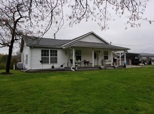 2427 Big Gully Rd, Maryville, TN 37801