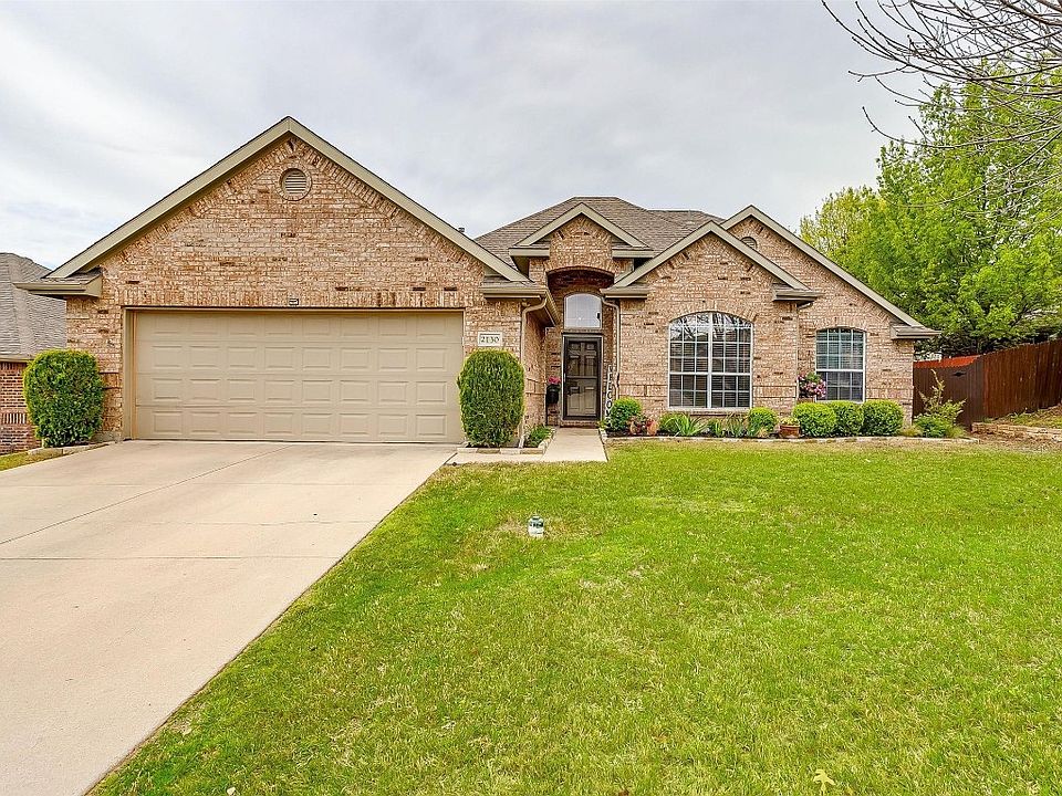 1st image of 2130 Lorrie Ln