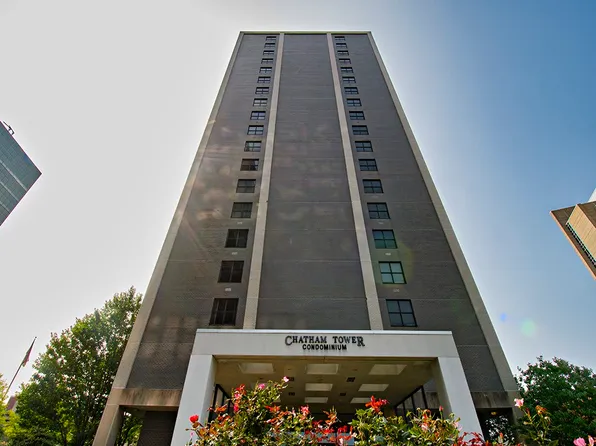 112 Washington Pl APT 8J, Pittsburgh, PA 15219