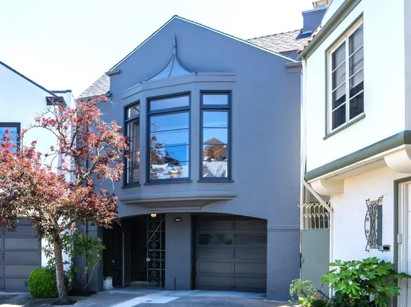 362 Ewing Ter, San Francisco, CA 94118