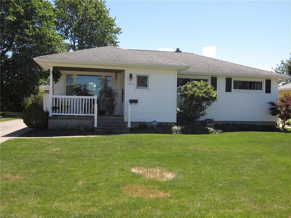 1st image of 1315 W 27th St