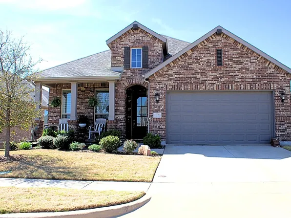 1137 Chatsworth Dr, Anna, TX 75409