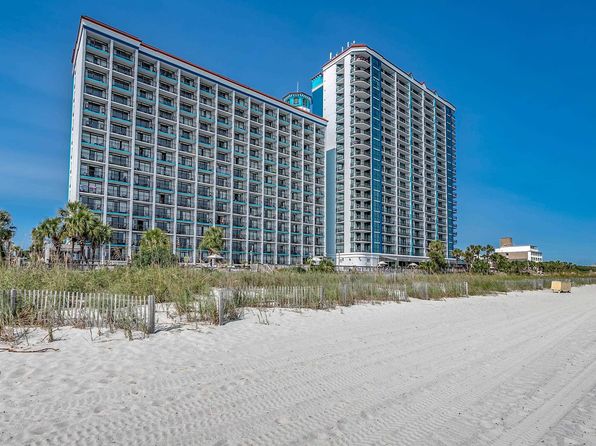 Owning a Rental Condo at Myrtle Beach: A Complete Guide