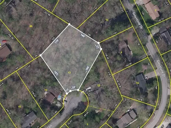 Greenbriar Ln, Oak Ridge, TN 37830