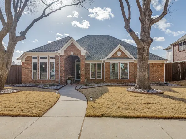 1528 Lakeview Dr, Keller, TX 76248