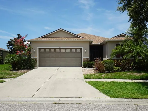 222 STAR SHELL DRIVE, APOLLO BEACH, FL 33572