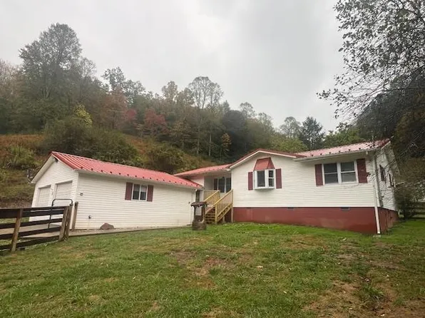 1152 Horse Creek Rd, Scarbro, WV 25917