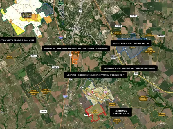 West Rd, Waxahachie, TX 75165