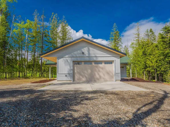 145 Grouse Mountain Trl, Sagle, ID 83860