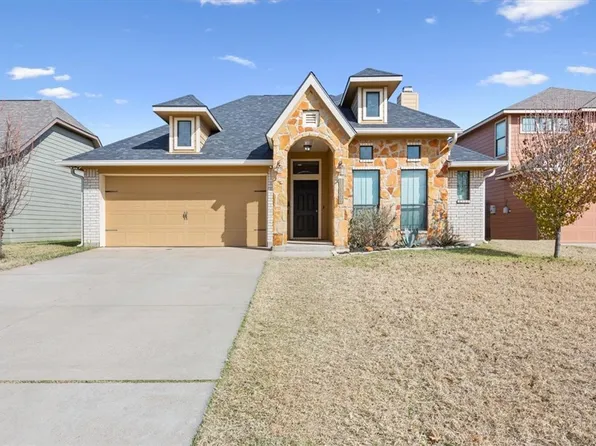 10329 Condor Loop, Waco, TX 76708