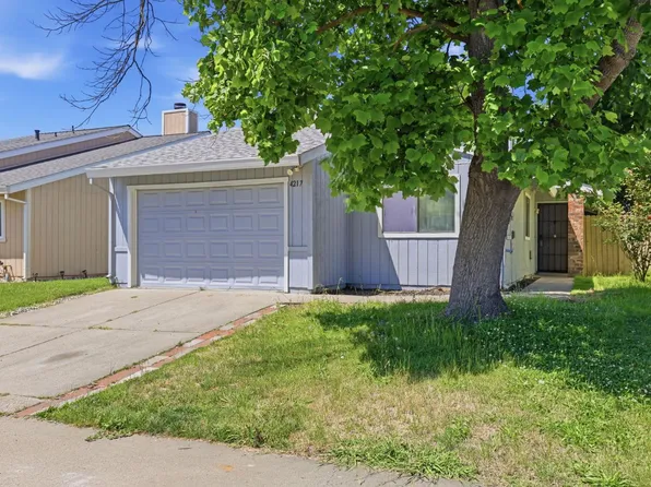 Oberon Avenue, North Highlands, CA 95660