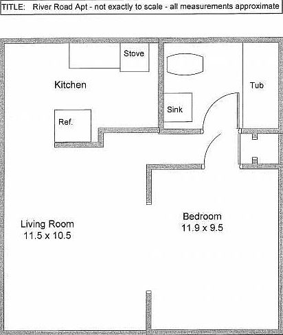 Layout