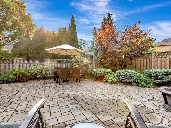 Additional property image - 19 Falconridge Dr, Hamilton, ON L9B 2P2